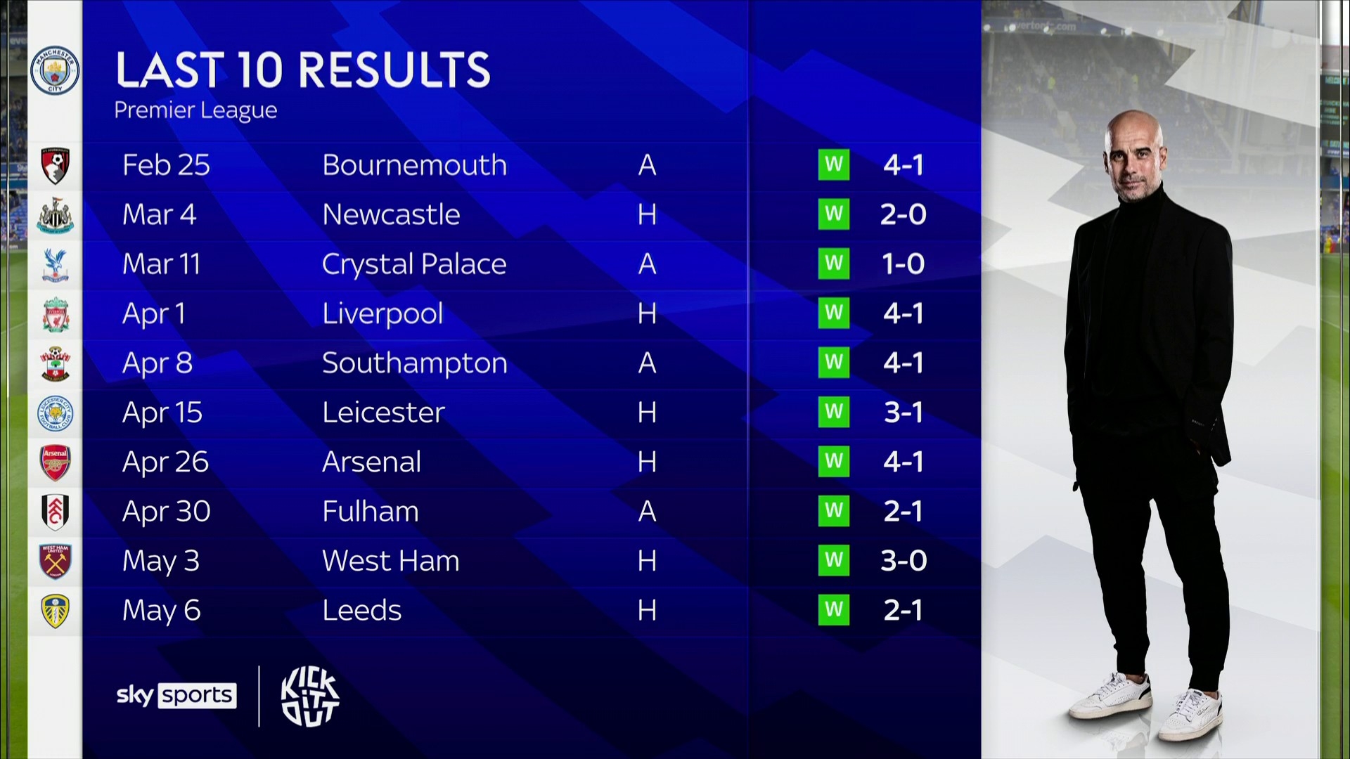 举例来说 举例来说